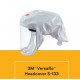 Sistem complet de respirație si protecție, Cagulă 3M S133 + KIT sistem de presiune pozitivă 3M™ Versaflo™ TR-315E